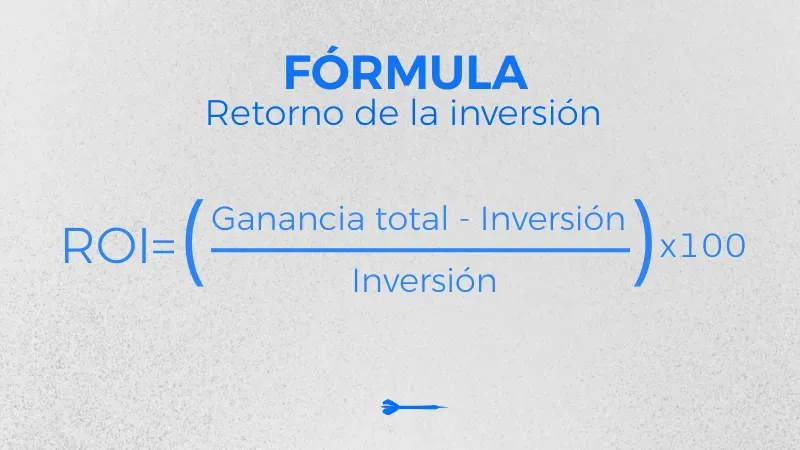 Formula retorno de la inversion