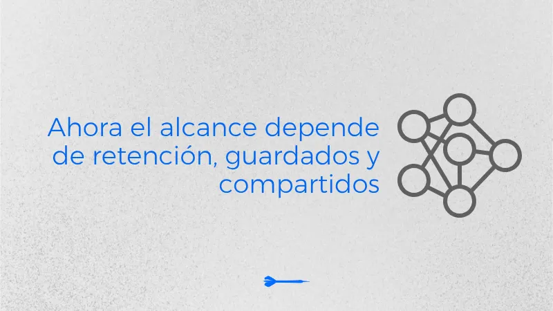 Instagram ya no muestra contenido igual: lo que cambió en el algoritmo este año